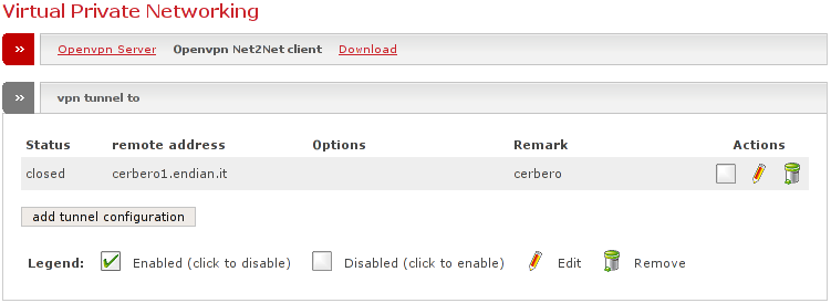 VPN tunnel and control